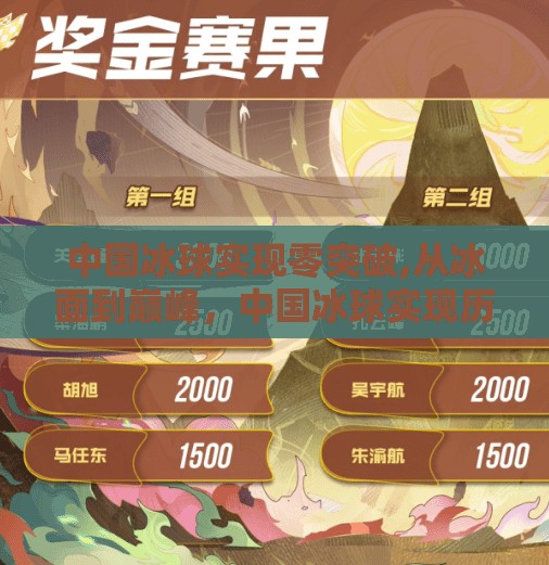 中国冰球实现零突破,从冰面到巅峰，中国冰球实现历史性零突破，背后是无数人的坚守与热爱